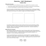 Chemistry Unit 5 Worksheet 1 Answers Ivuyteq