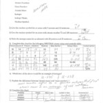 Chemistry Unit 7 Worksheet 2 Answers Db excel