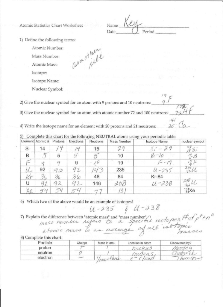 Chemistry Unit 7 Worksheet 2 Answers Db excel