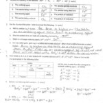 Chemistry Worksheet Oxidation reduction Reactions 1 Answer Key