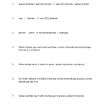 Chemistry Worksheet Reaction Rates Answers Chemistryworksheet