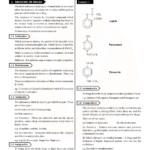 Class 12 Chemistry Revision Notes For Chapter 16 Chemistry In
