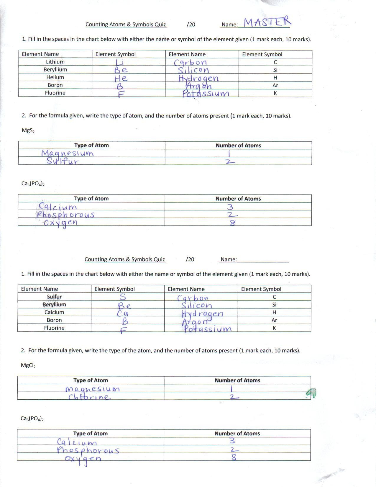 Counting Atoms Worksheet 1 Answer Key Vegandivas NYC