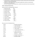 Covalent Bonding Worksheet 3 Answer Key Judithcahen Answer Key For