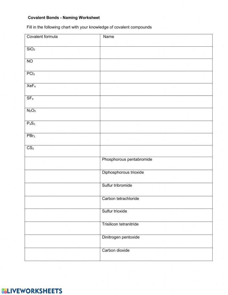 Covalent Nomenclature Worksheet Answers