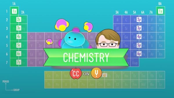 Curiosity Stream The Periodic Table Crash Course Chemistry 4