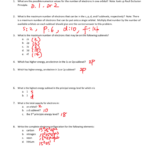 Electron Configuration Practice Worksheet Answer Key Chemistry Key