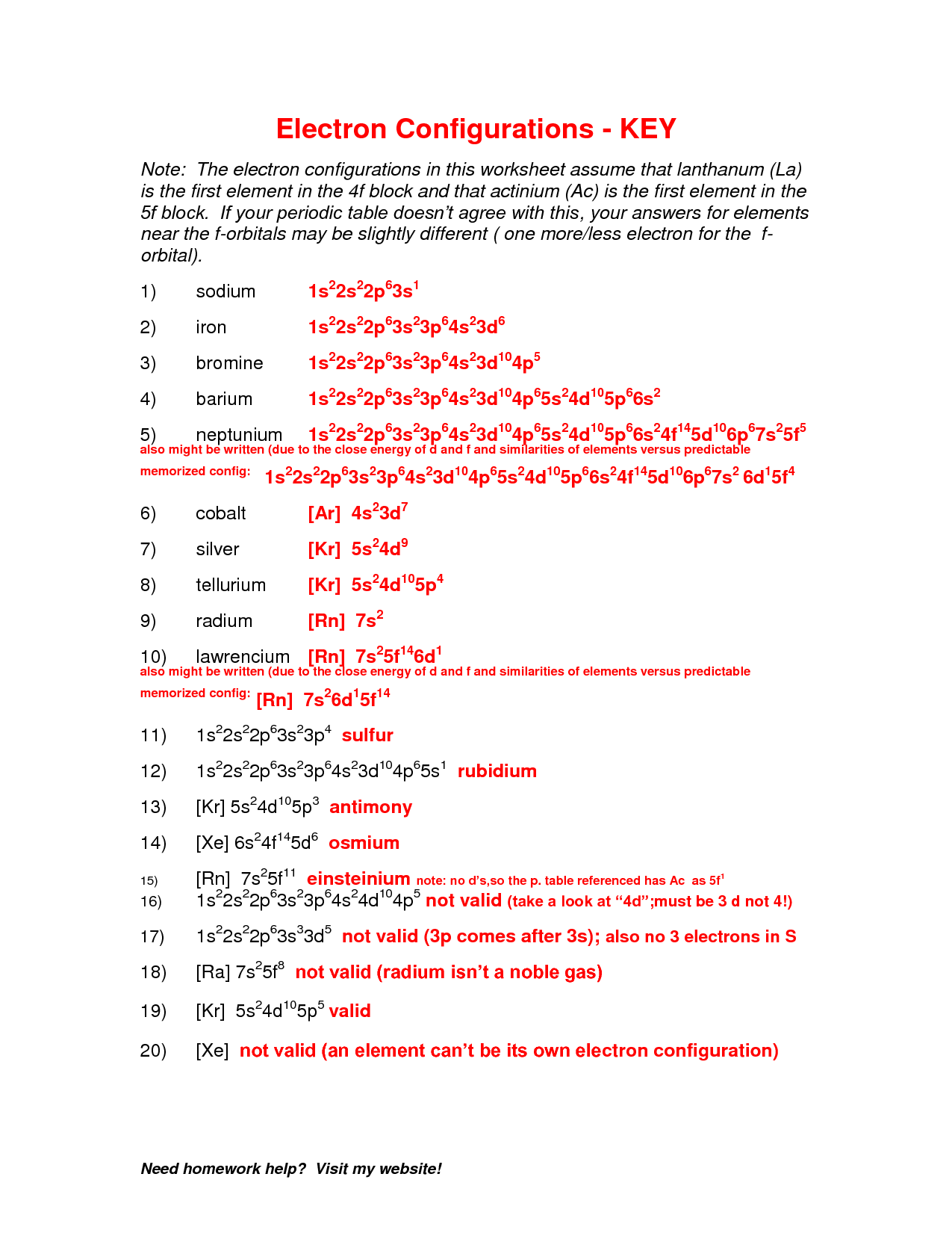 Electron Configurations Worksheet Practice Worksheets Electron