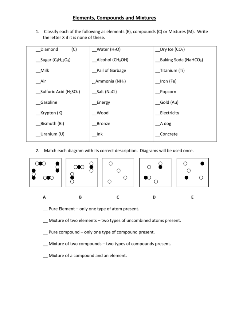 Element Compound Mixture Worksheet Word Worksheet
