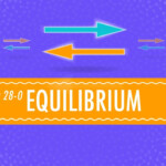 Equilibrium Crash Course Chemistry 28 YouTube