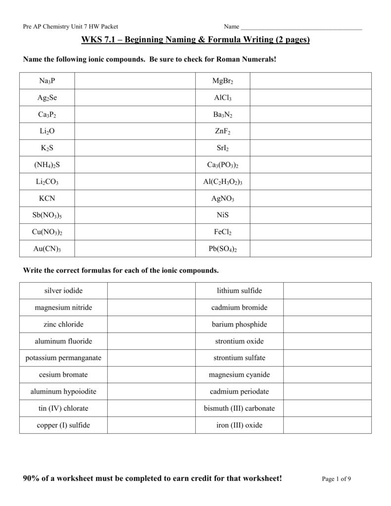 Formulas And Nomenclature Worksheet Answers Worksheet List