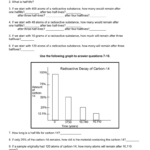 Half Life Worksheet Answers