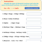 Identify Types Of Chemical Reactions Saferbrowser Yahoo Image Search