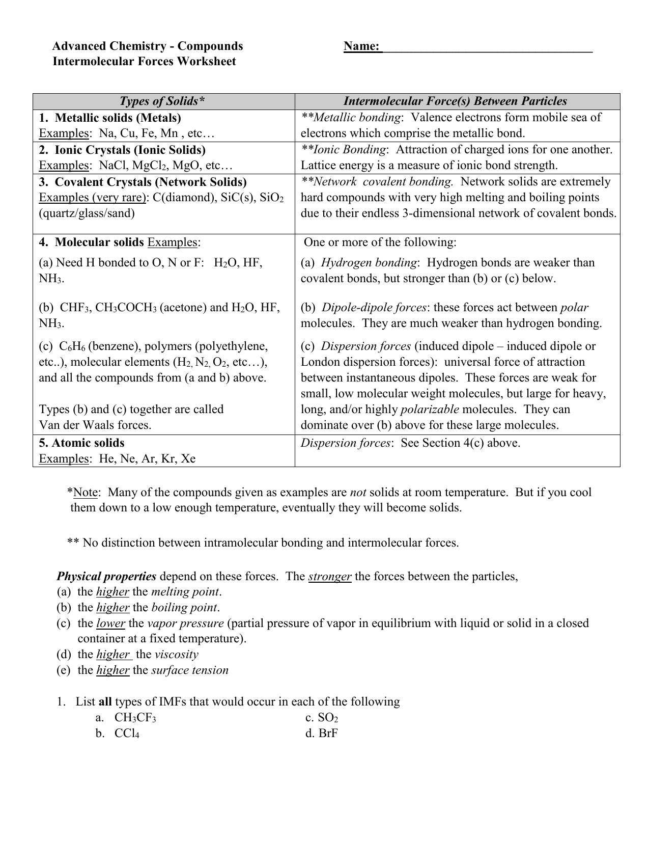 Intermolecular Forces