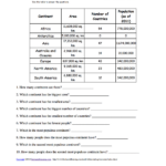 Interpreting Graphics Worksheet Answer Key Printable Worksheets And