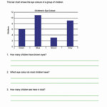 Interpreting Graphics Worksheet Answers Chemistry Db excel