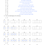 Ion Notation Worksheet Athens Mutual Student Corner