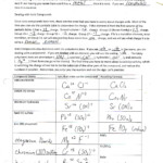 Ionic And Covalent Bond Practice Worksheets Answers