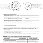 Ionic Bonding Worksheet Answer Key Pdf Ionic Bonding Pogil Penn Arts