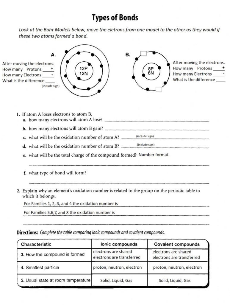 Ionic Bonding Worksheet Answer Key Pdf Ionic Bonding Pogil Penn Arts 