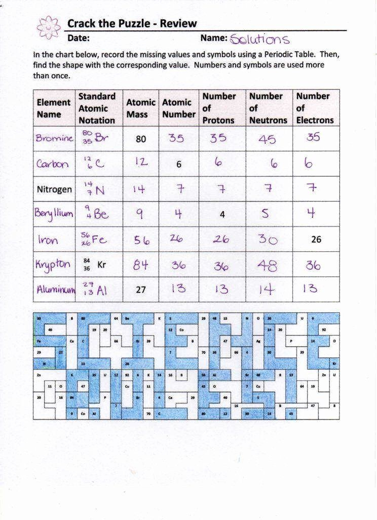 Isotope Practice Worksheet Answers Onenow