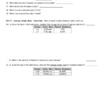 Isotope Review Worksheet Answer Key Tracy Espinosa On Twitter Med