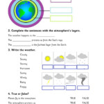 Layers Of The Atmosphere Worksheet Saveinspire