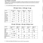 Le Chatelier s Principle Worksheet 2 Answers