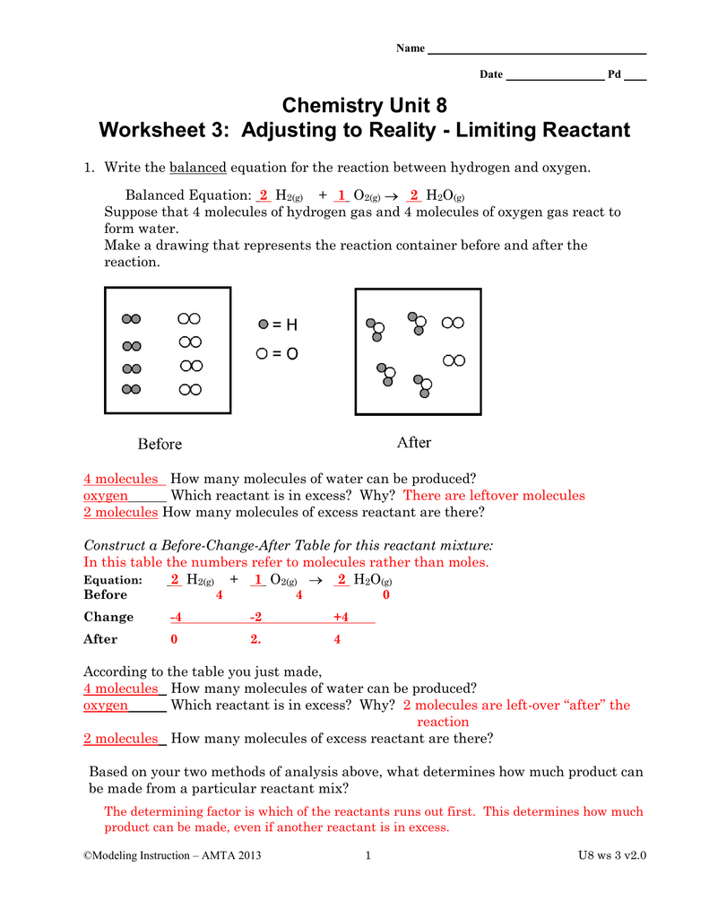 Limiting Reactant Worksheet Limiting Reactants Home Learning 