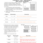 Mass Volume And Density