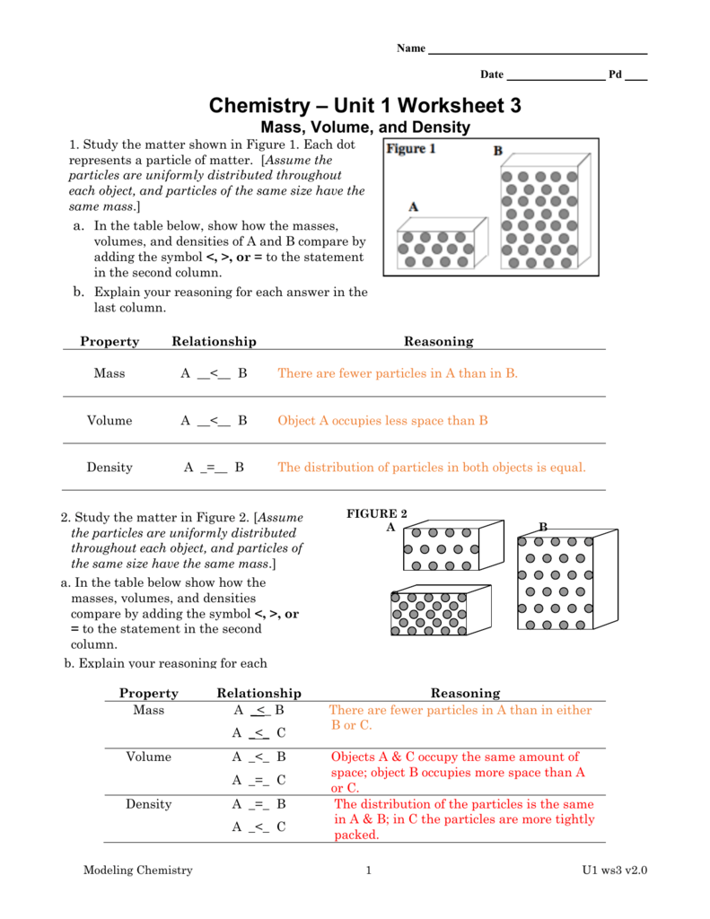 Mass Volume And Density