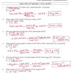 Molar Mass Chem Worksheet 11 2 BenjaminkruwJennings