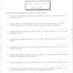 Molarity Worksheet Answer Key Chemistry If8766 Promotiontablecovers