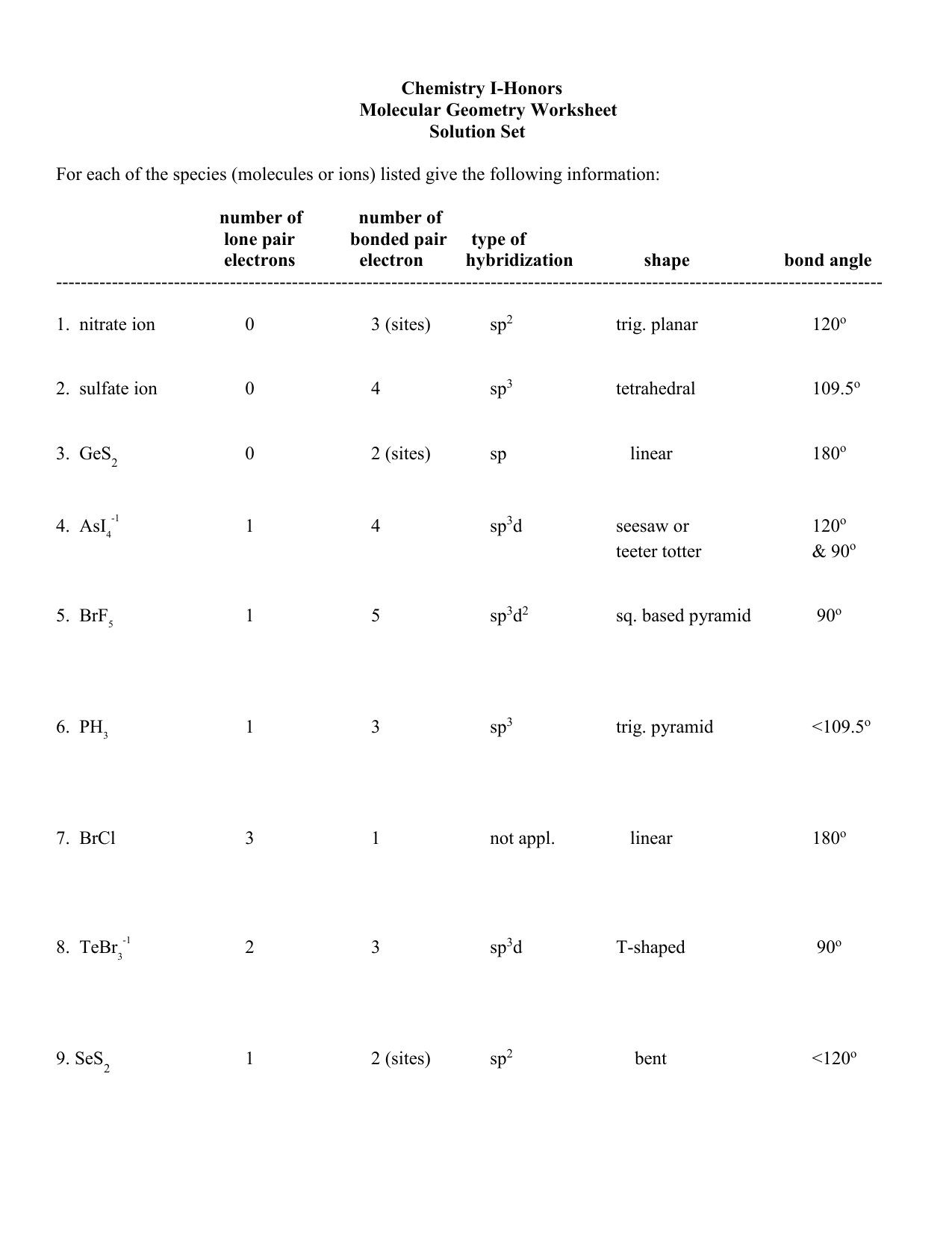 Molecular Geometry Worksheet Smhs