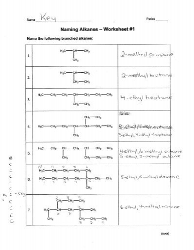 Naming Alkanes Worksheet 1 Answers Thekidsworksheet