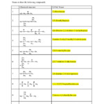 OC02 Alkenes Alkynes And Cyclic Hydrocarbons Worksheet ANSWERS