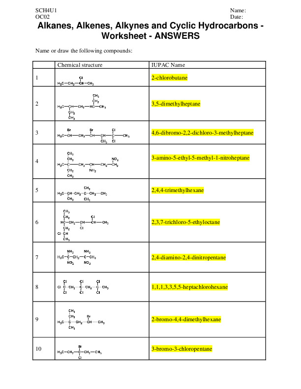 OC02 Alkenes Alkynes And Cyclic Hydrocarbons Worksheet ANSWERS 