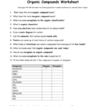 Organic Chemistry Worksheet With Answers Word Worksheet