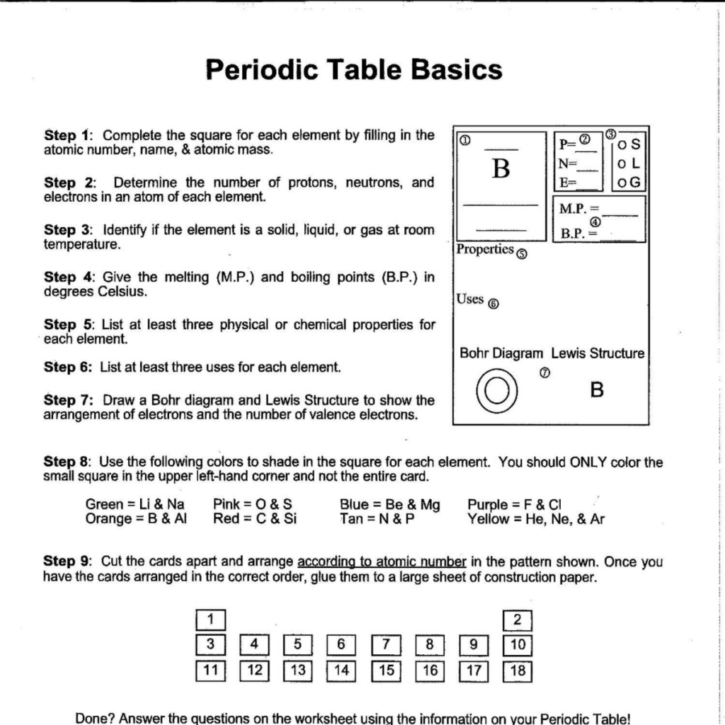 Periodic Table Basics Worksheet Answer Key Chemistry Elements 
