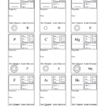 Periodic Table Basics Worksheet Answer Key Chemistry Worksheets