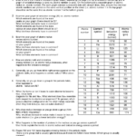 Periodic Table Trends Worksheet Answer Key Periodic Table Chemistry