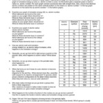 Periodic Table Trends Worksheet Answer Key Periodic Table Super