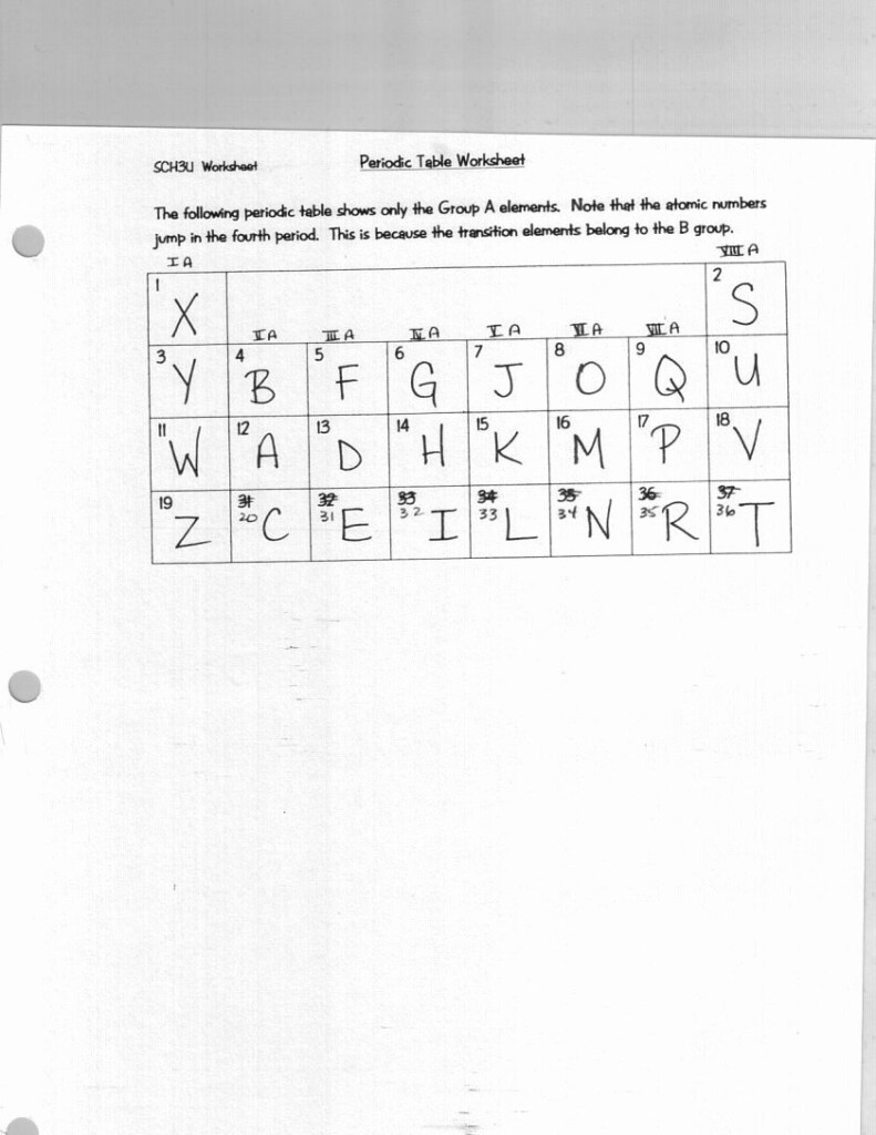 Periodic Table Worksheet Answer Key Chemistry If8766 Brokeasshome