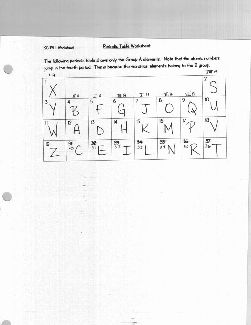 Periodic Table Worksheet Answer Key Chemistry If8766 Brokeasshome