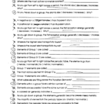 Periodic Table Worksheet Chemistry Db excel