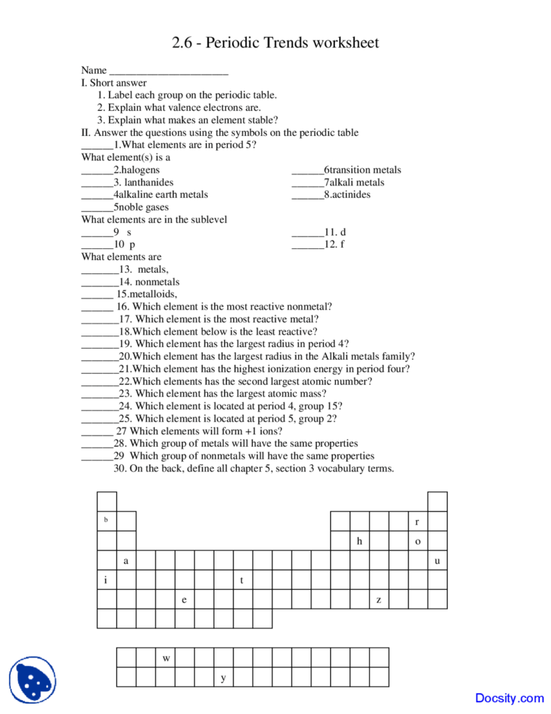 Periodic Trends Worksheet Answer Key