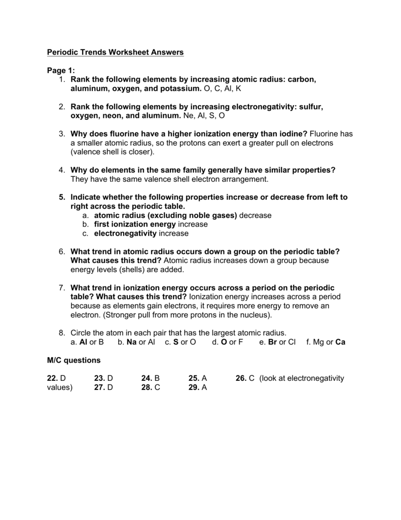 Periodic Trends Worksheet Answer Key