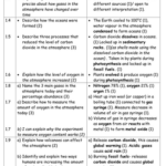 Pin On Secondary GCSE Science Revision