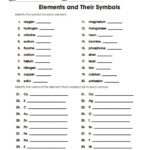 Printable Periodic Table Of Elements Worksheet Dpkop