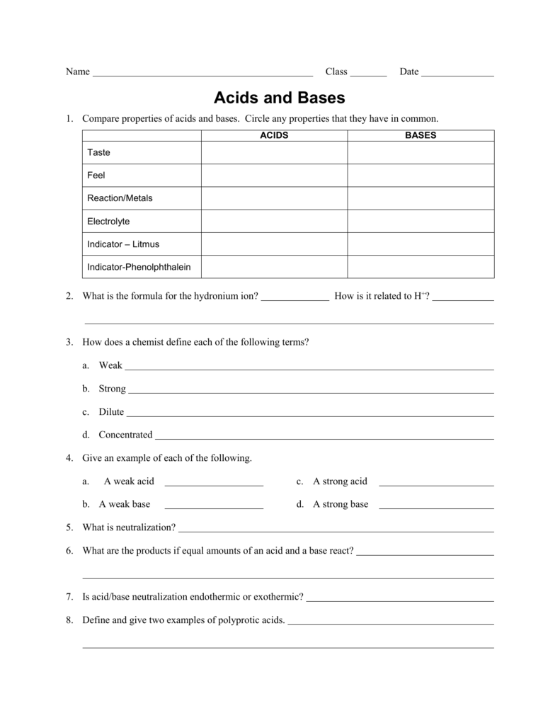 Properties Of Acids And Bases Worksheet